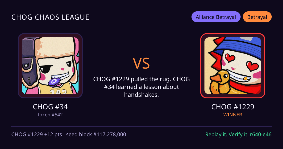 Highlight card: CHOG #34 versus CHOG #1229