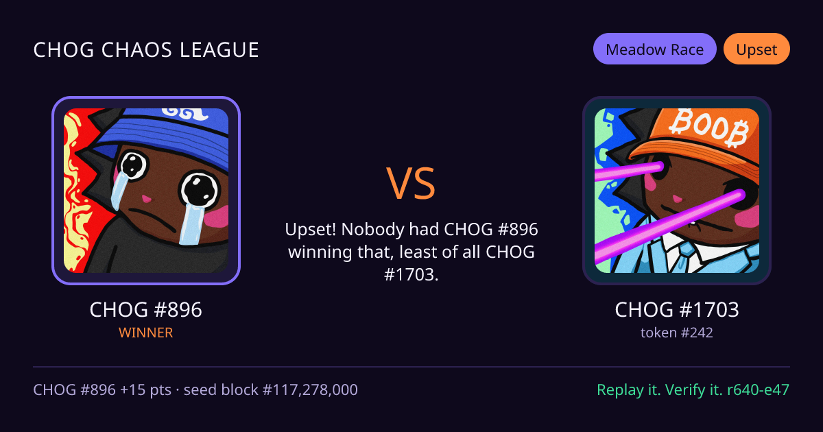 Highlight card: CHOG #896 versus CHOG #1703