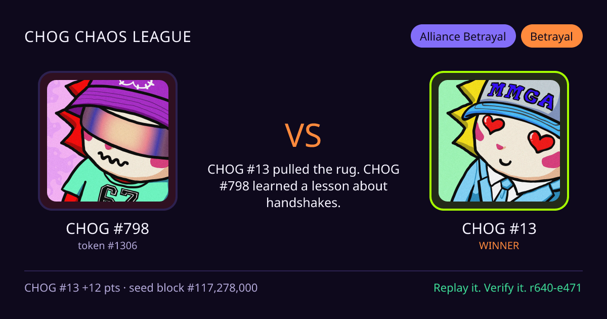 Highlight card: CHOG #798 versus CHOG #13