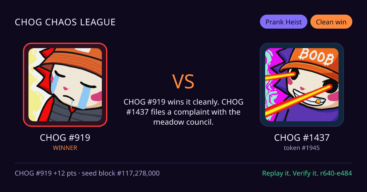 Highlight card: CHOG #919 versus CHOG #1437
