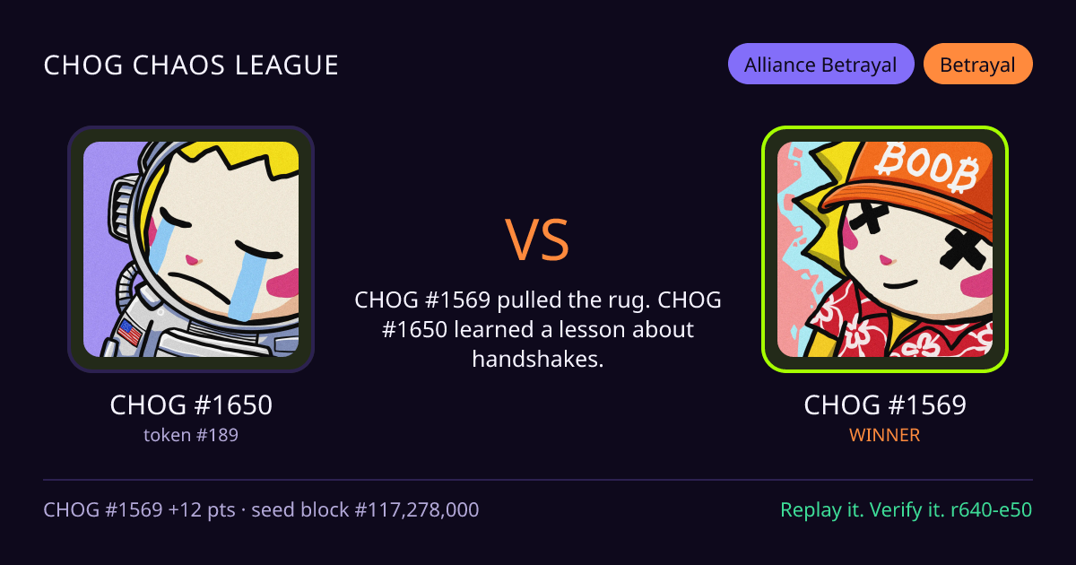 Highlight card: CHOG #1650 versus CHOG #1569