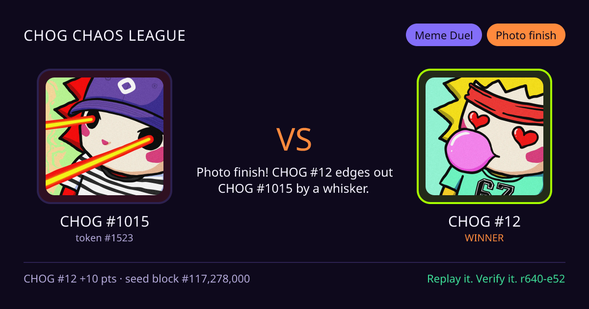 Highlight card: CHOG #1015 versus CHOG #12
