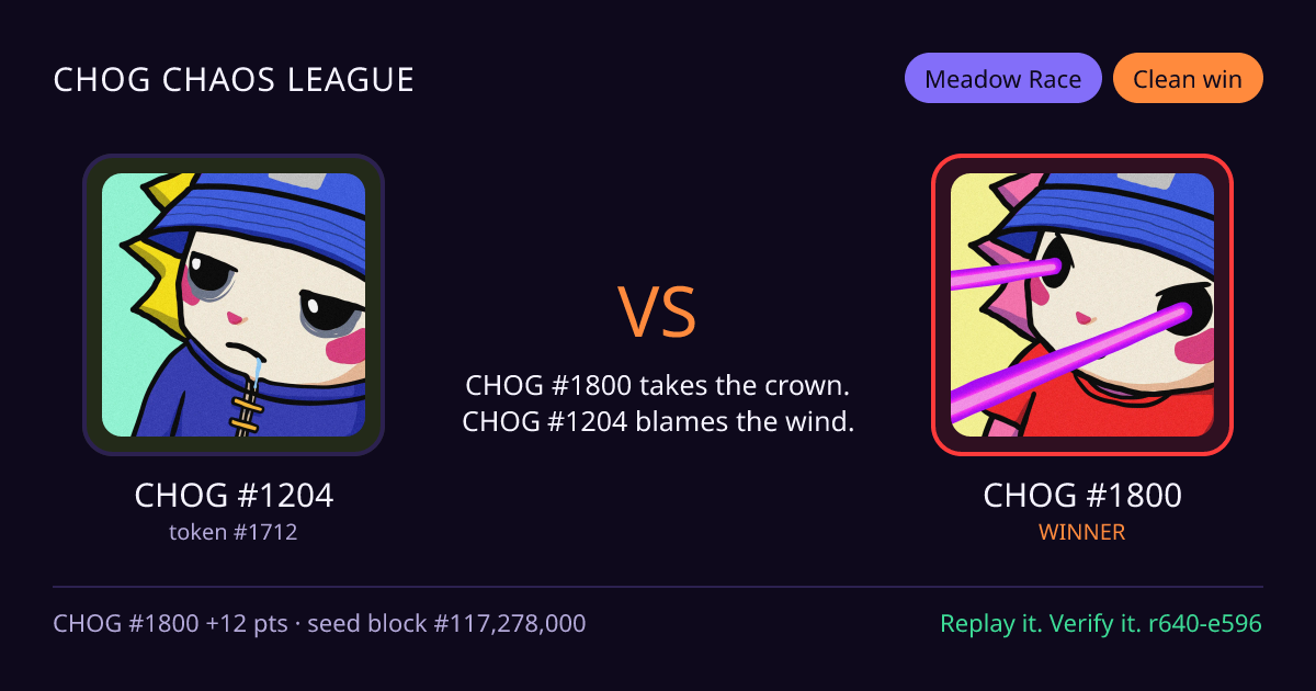 Highlight card: CHOG #1204 versus CHOG #1800