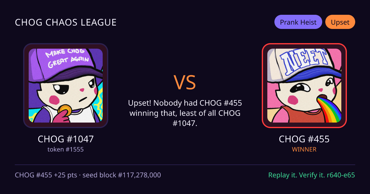 Highlight card: CHOG #1047 versus CHOG #455