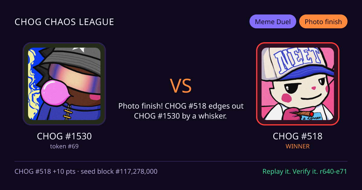 Highlight card: CHOG #1530 versus CHOG #518