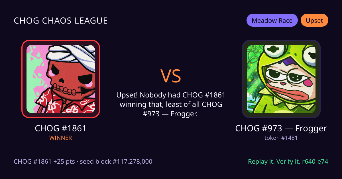 Highlight card: CHOG #1861 versus CHOG #973 — Frogger