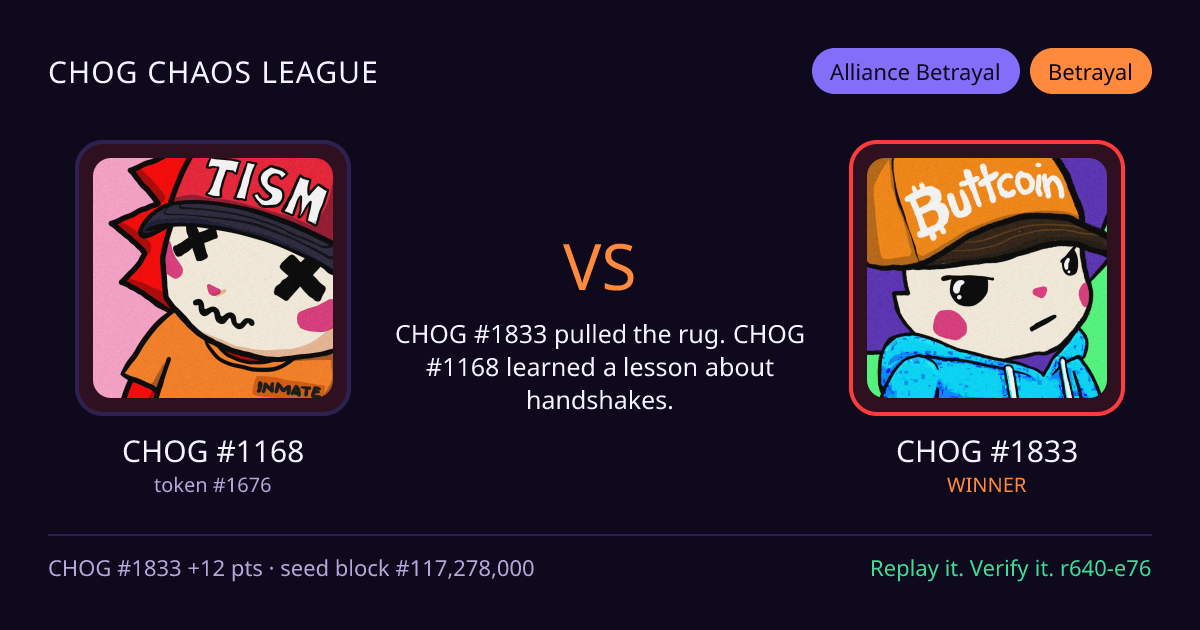 Highlight card: CHOG #1168 versus CHOG #1833