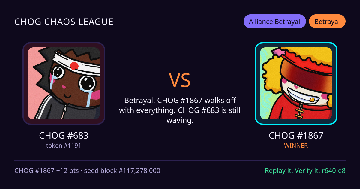 Highlight card: CHOG #683 versus CHOG #1867