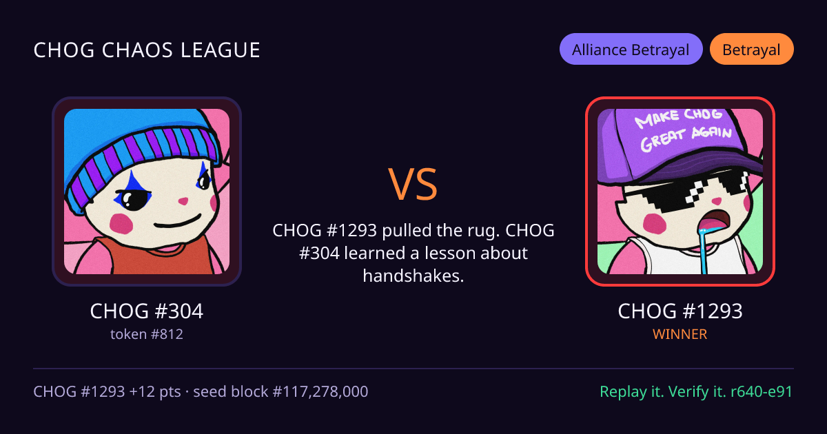 Highlight card: CHOG #304 versus CHOG #1293