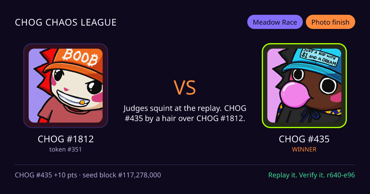 Highlight card: CHOG #1812 versus CHOG #435