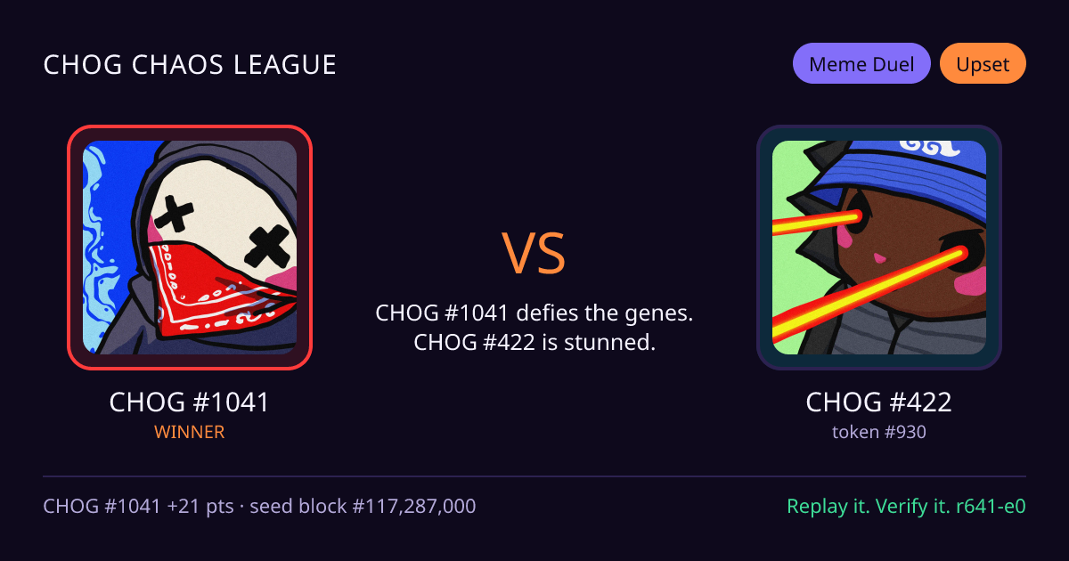 Highlight card: CHOG #1041 versus CHOG #422