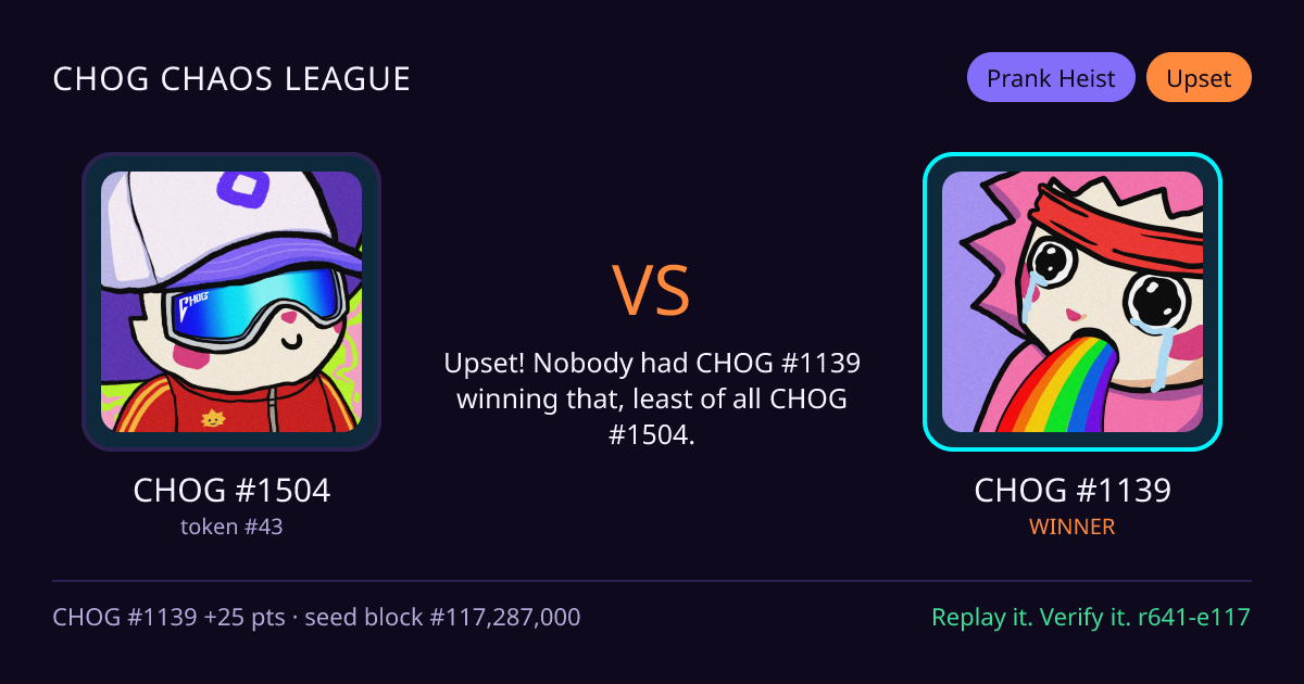 Highlight card: CHOG #1504 versus CHOG #1139