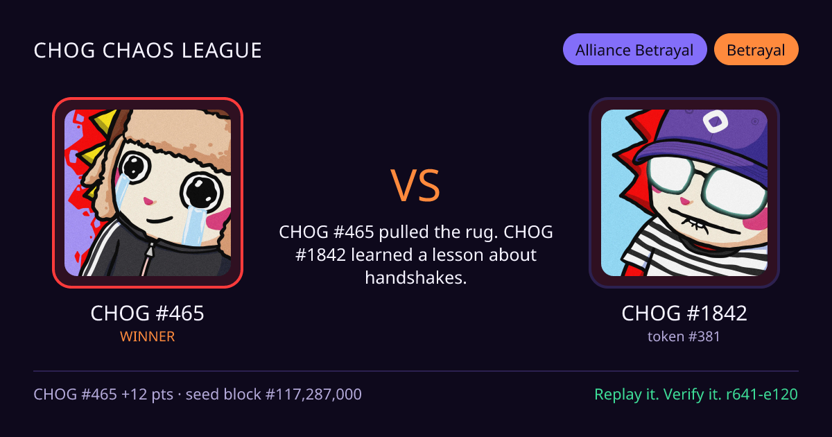 Highlight card: CHOG #465 versus CHOG #1842