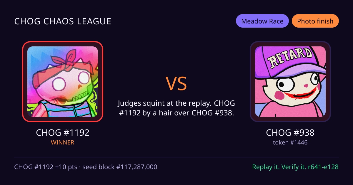 Highlight card: CHOG #1192 versus CHOG #938