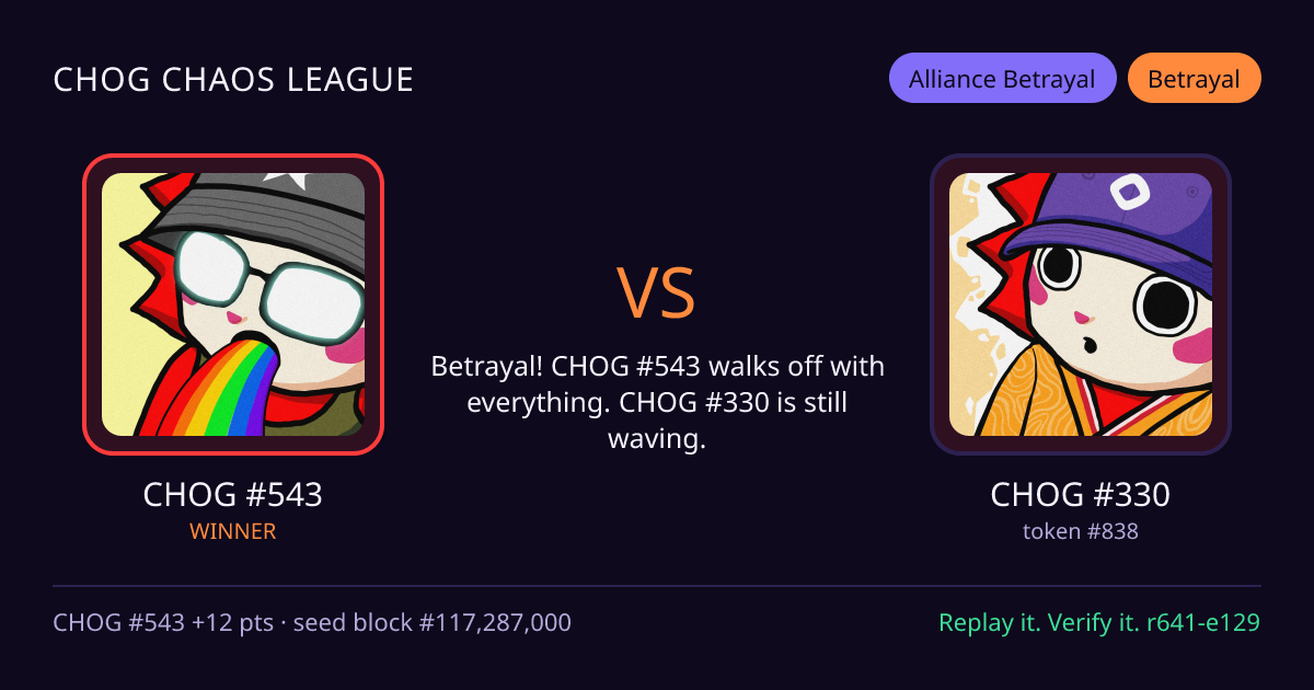 Highlight card: CHOG #543 versus CHOG #330
