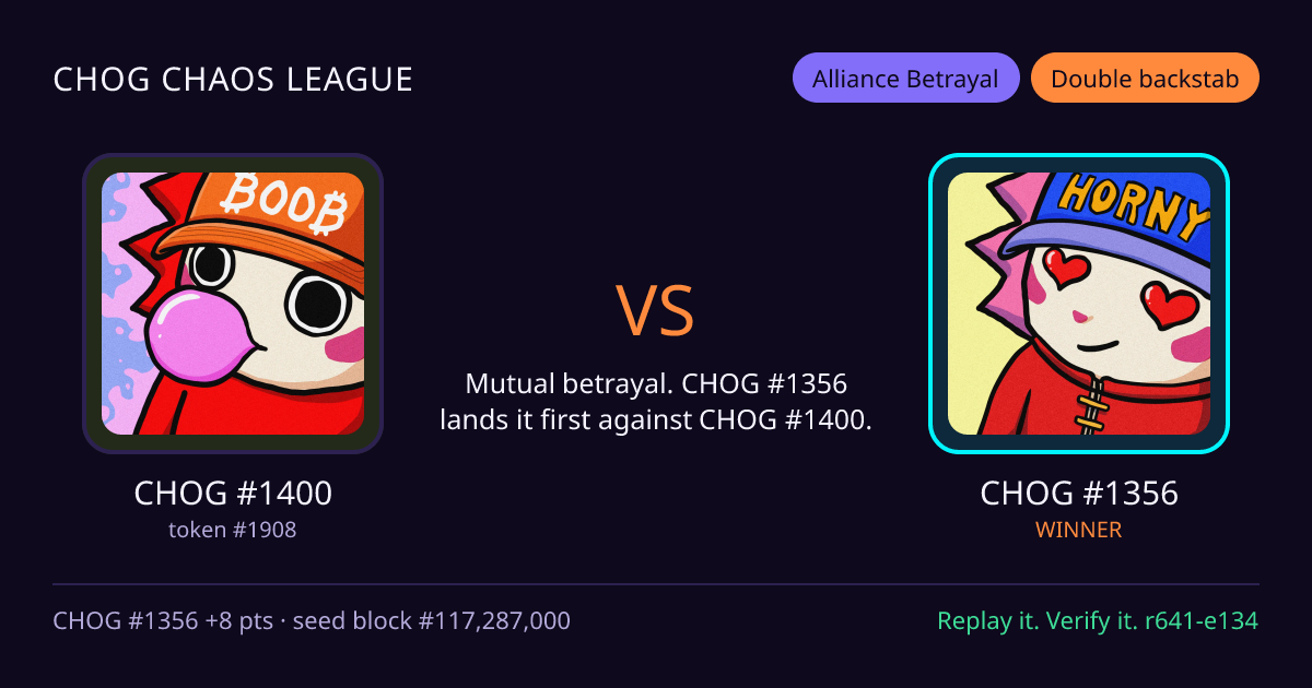 Highlight card: CHOG #1400 versus CHOG #1356