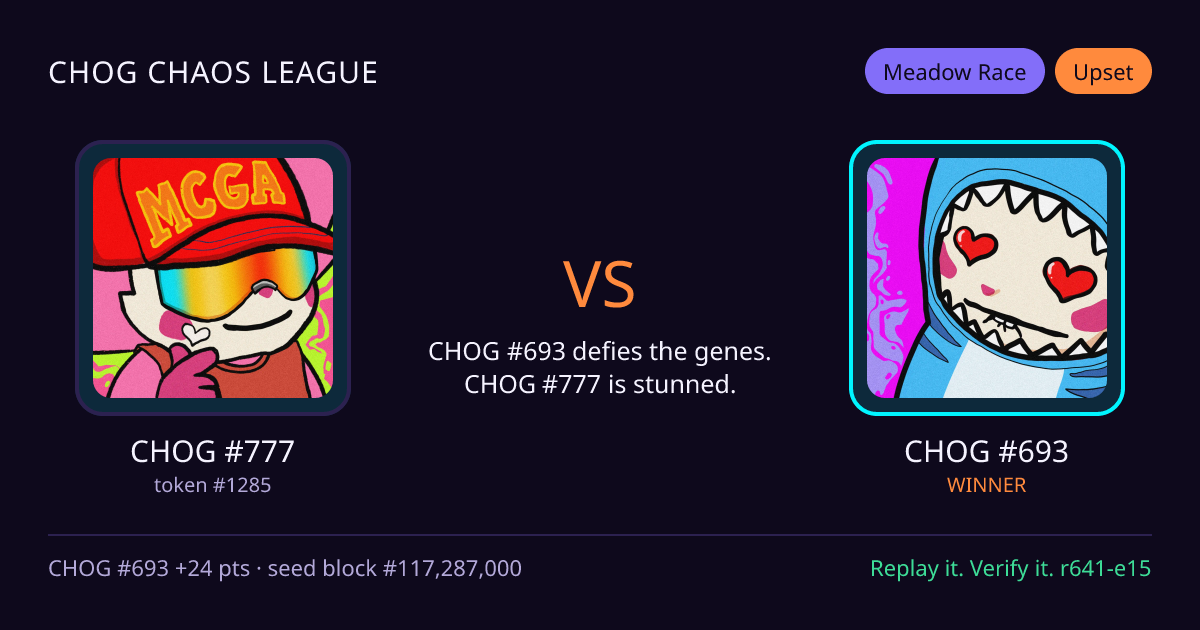 Highlight card: CHOG #777 versus CHOG #693