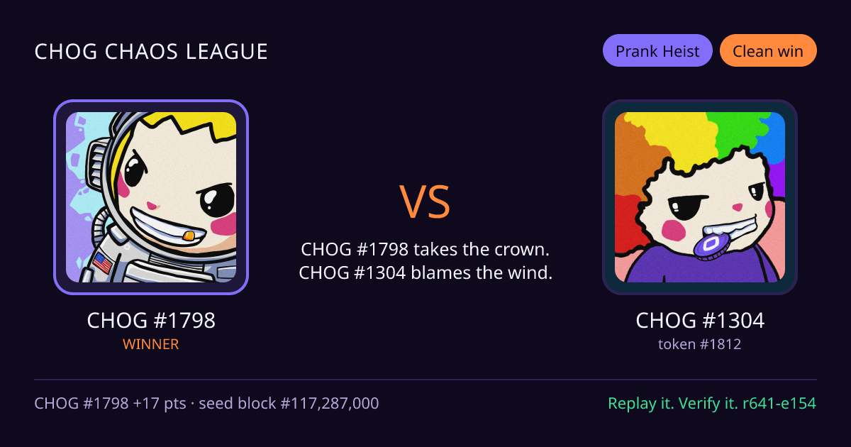 Highlight card: CHOG #1798 versus CHOG #1304