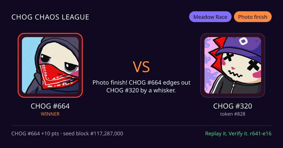 Highlight card: CHOG #664 versus CHOG #320