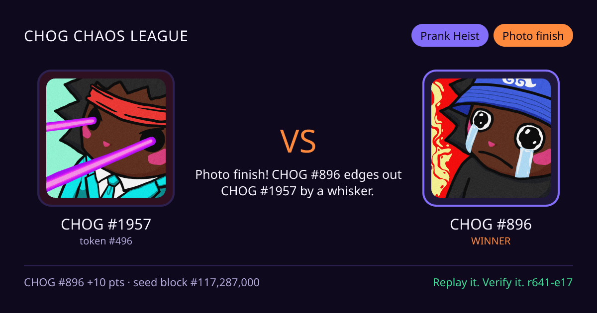 Highlight card: CHOG #1957 versus CHOG #896