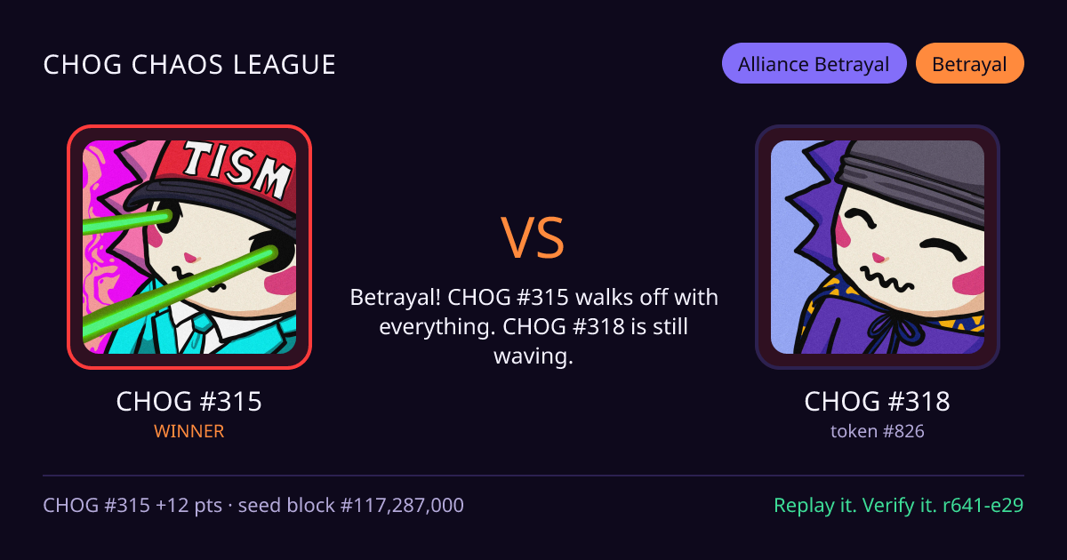 Highlight card: CHOG #315 versus CHOG #318