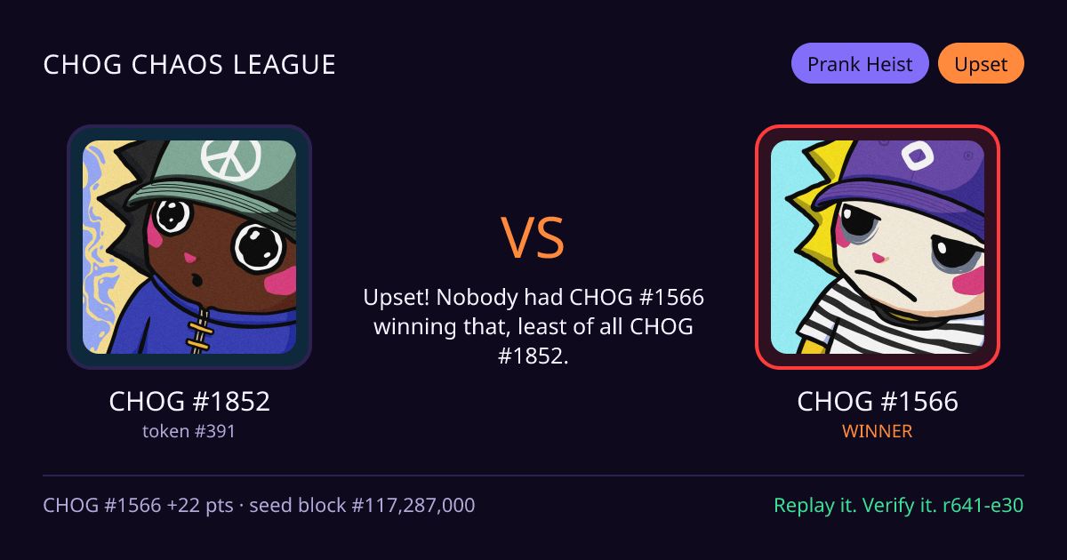 Highlight card: CHOG #1852 versus CHOG #1566