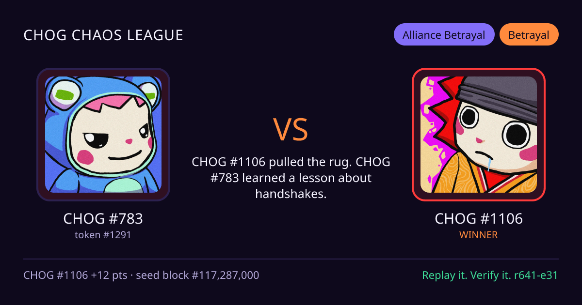 Highlight card: CHOG #783 versus CHOG #1106