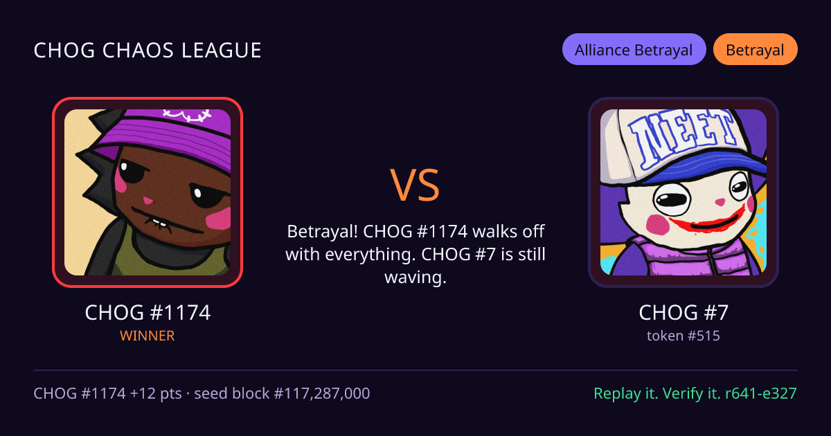 Highlight card: CHOG #1174 versus CHOG #7