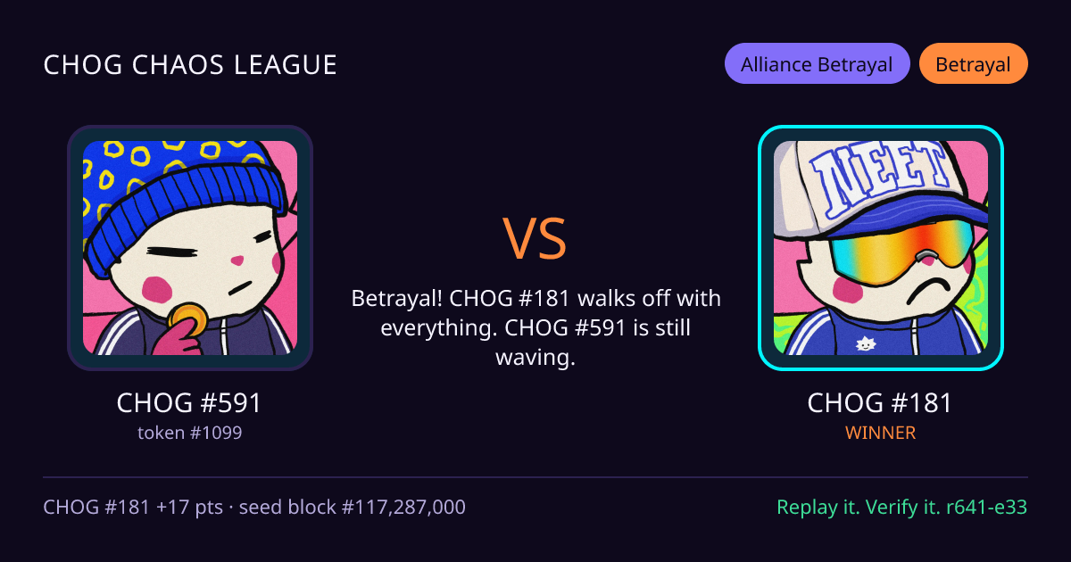 Highlight card: CHOG #591 versus CHOG #181