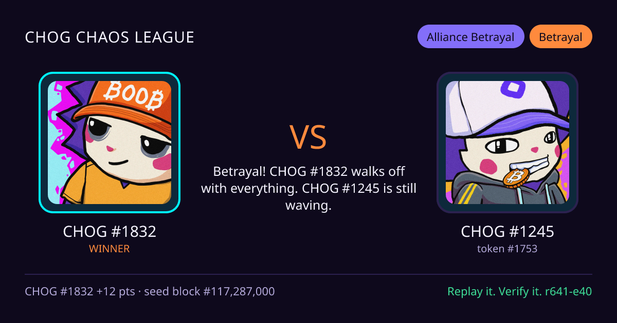 Highlight card: CHOG #1832 versus CHOG #1245