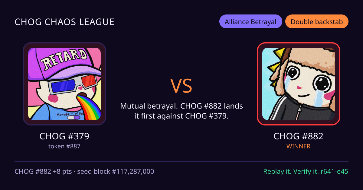 Highlight card: CHOG #379 versus CHOG #882