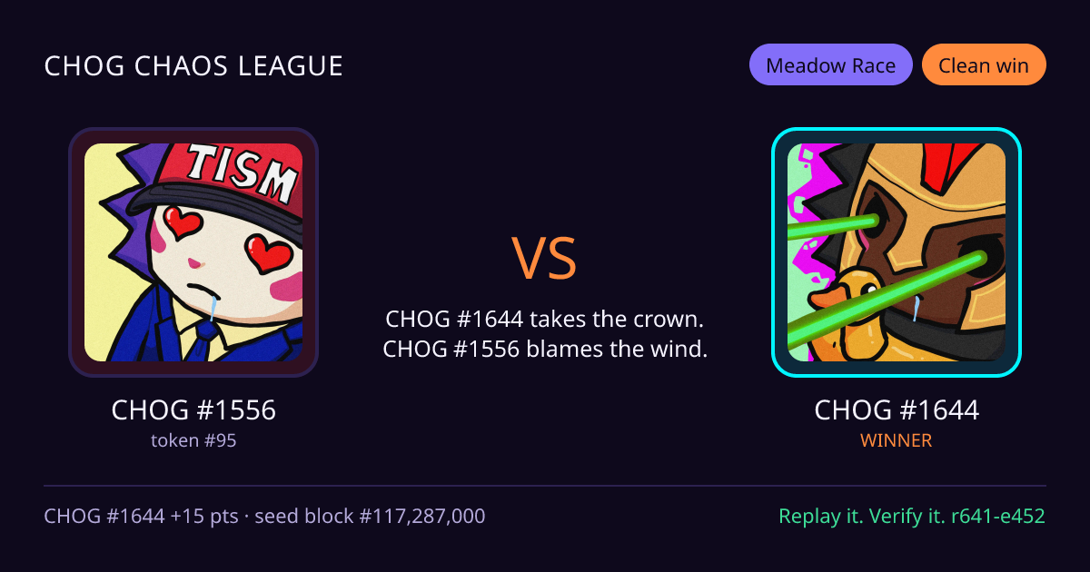 Highlight card: CHOG #1556 versus CHOG #1644
