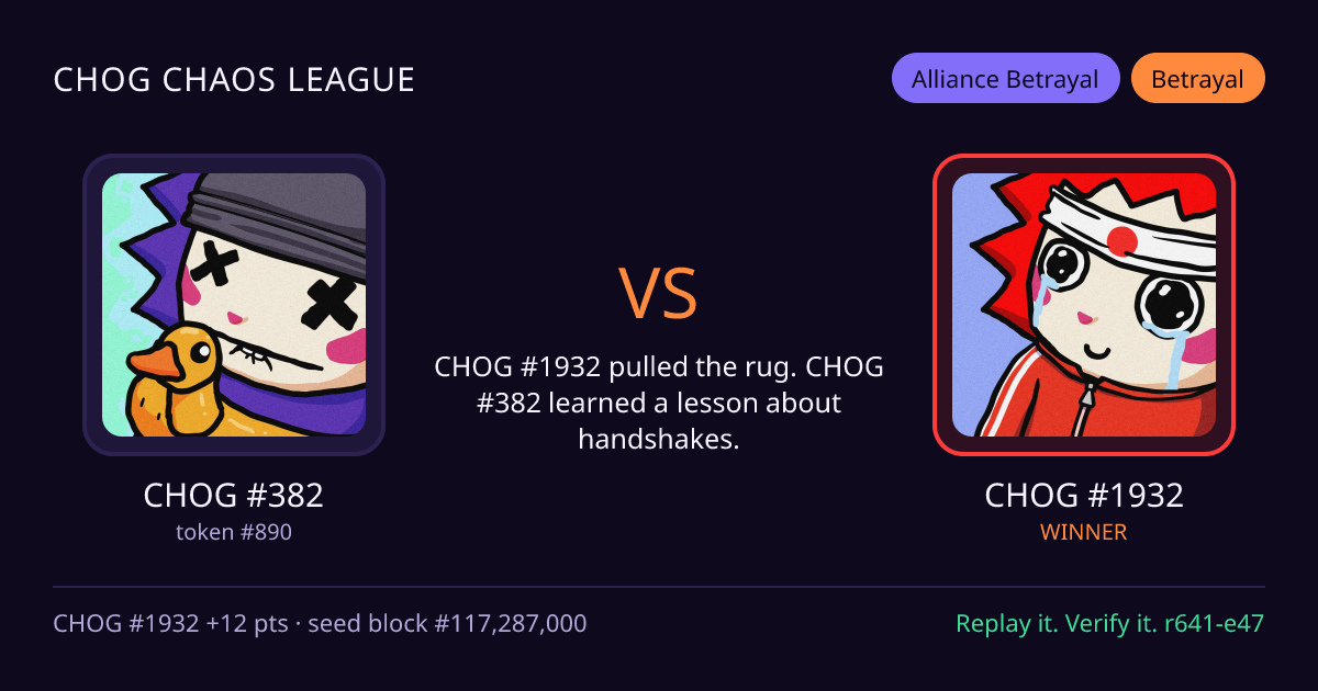 Highlight card: CHOG #382 versus CHOG #1932
