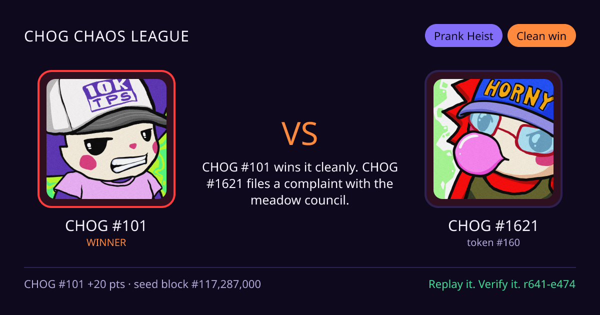 Highlight card: CHOG #101 versus CHOG #1621