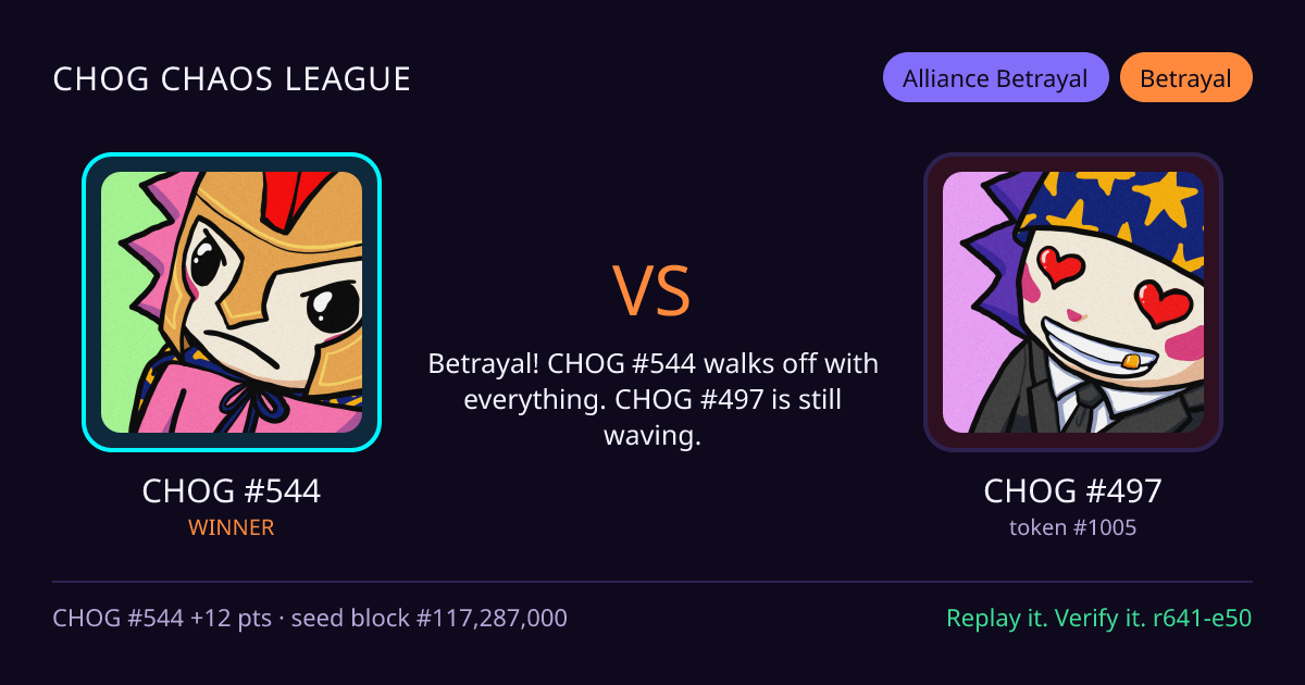 Highlight card: CHOG #544 versus CHOG #497
