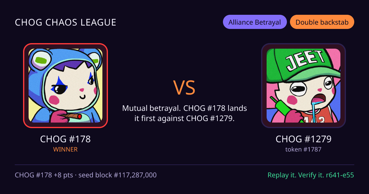 Highlight card: CHOG #178 versus CHOG #1279