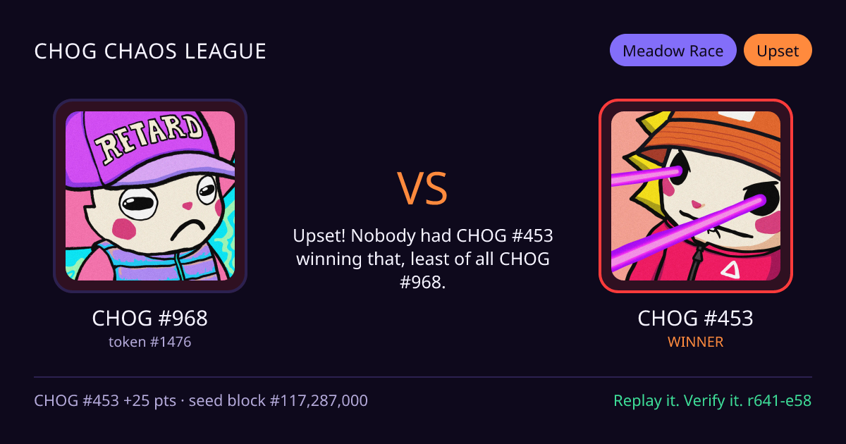 Highlight card: CHOG #968 versus CHOG #453