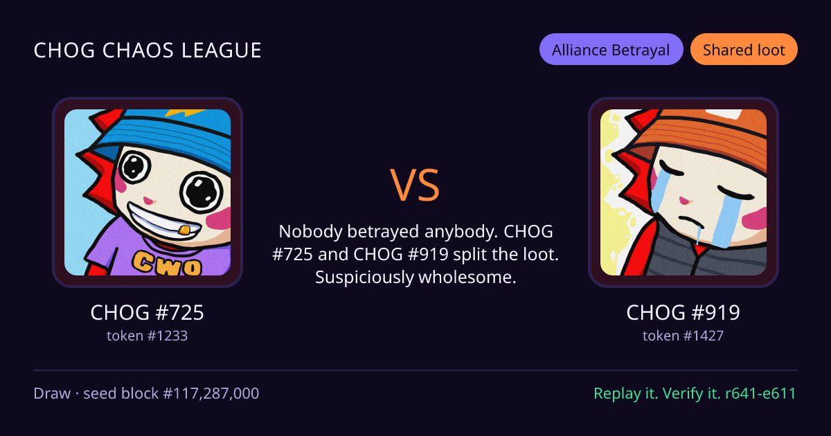 Highlight card: CHOG #725 versus CHOG #919