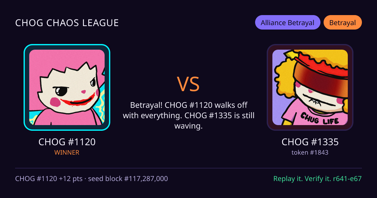 Highlight card: CHOG #1120 versus CHOG #1335