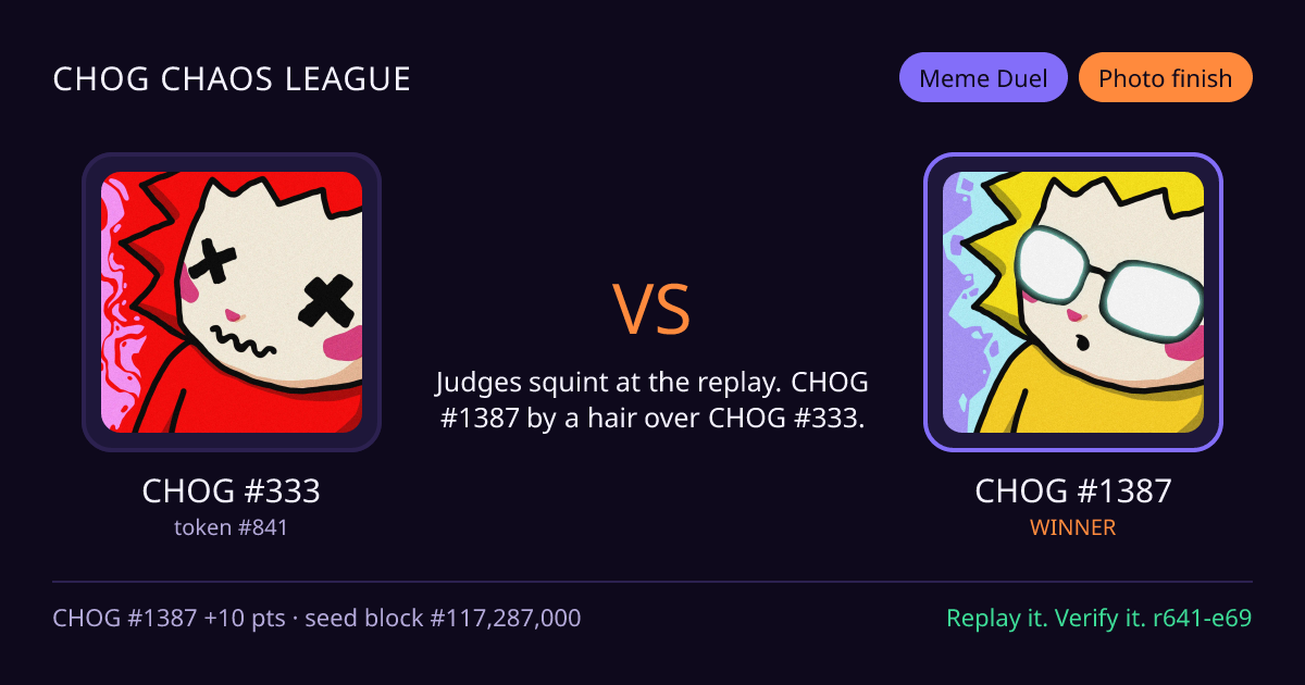 Highlight card: CHOG #333 versus CHOG #1387