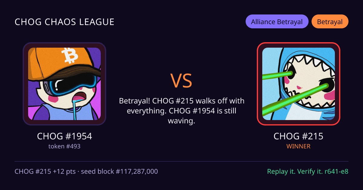 Highlight card: CHOG #1954 versus CHOG #215