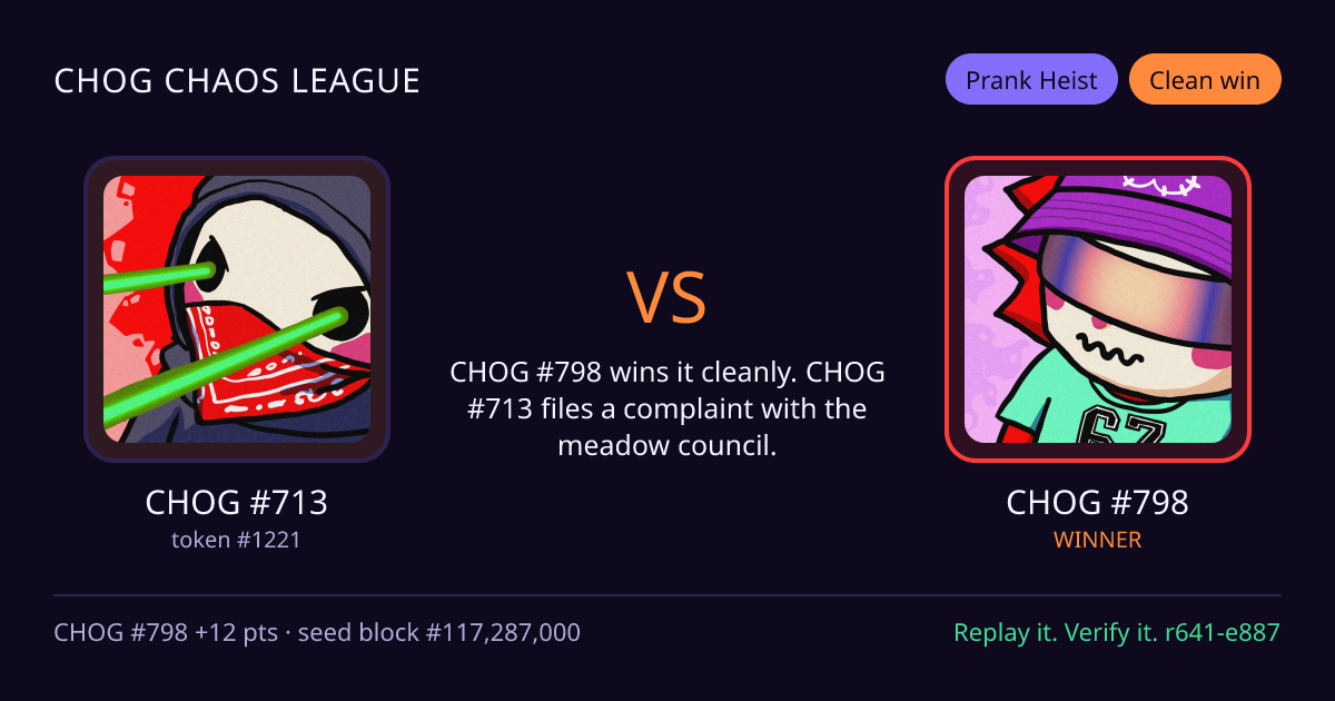 Highlight card: CHOG #713 versus CHOG #798