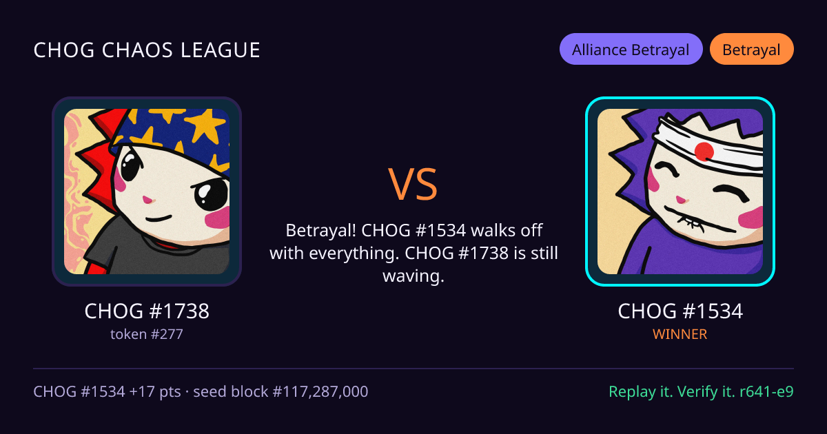 Highlight card: CHOG #1738 versus CHOG #1534
