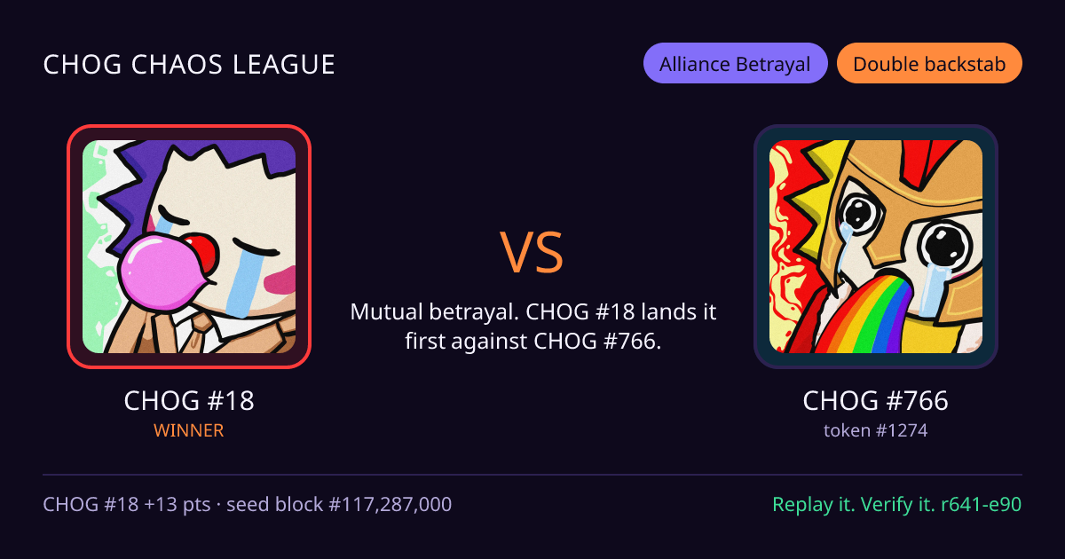 Highlight card: CHOG #18 versus CHOG #766