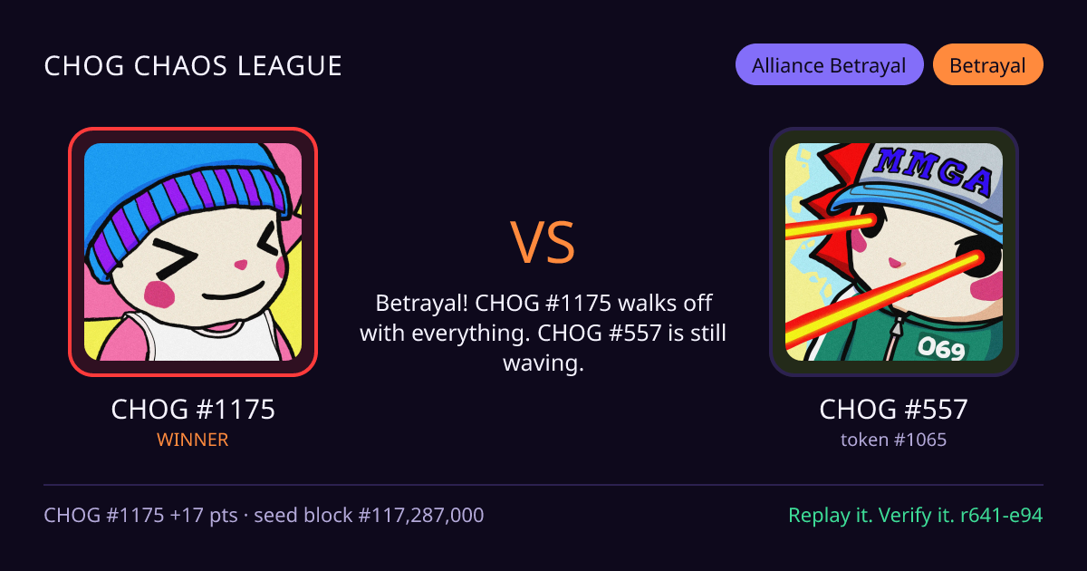 Highlight card: CHOG #1175 versus CHOG #557