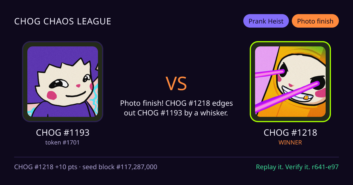 Highlight card: CHOG #1193 versus CHOG #1218
