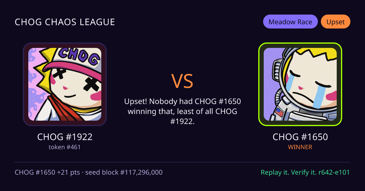 Highlight card: CHOG #1922 versus CHOG #1650