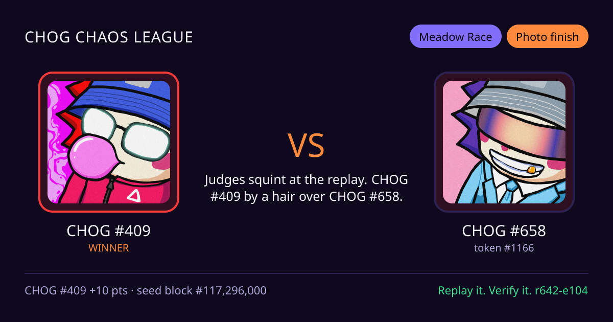 Highlight card: CHOG #409 versus CHOG #658