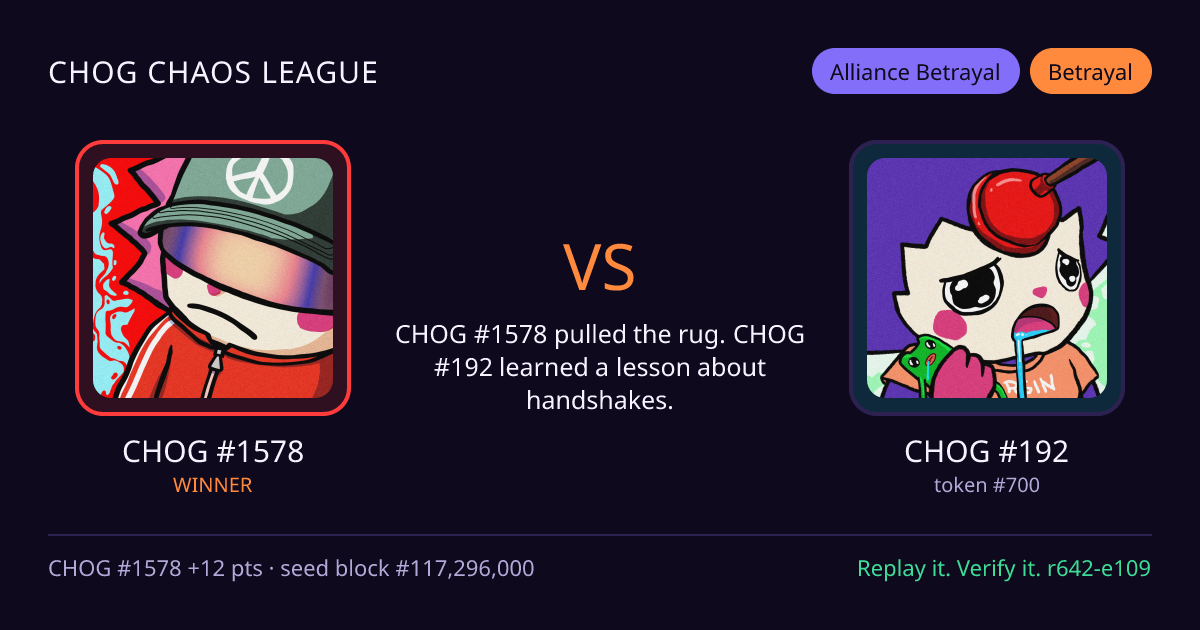 Highlight card: CHOG #1578 versus CHOG #192