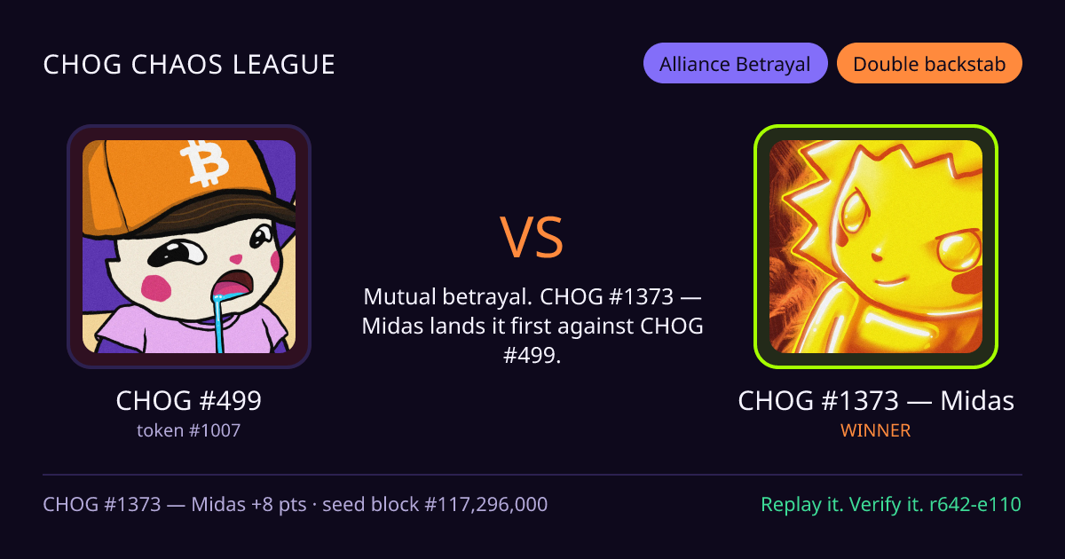 Highlight card: CHOG #499 versus CHOG #1373 — Midas